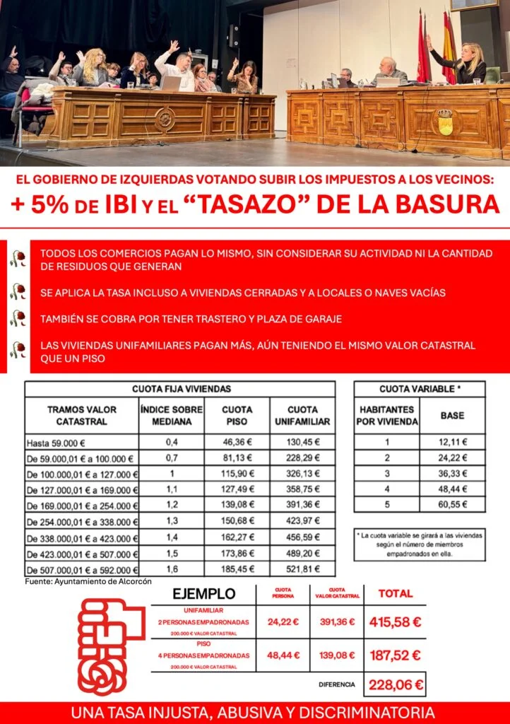 Recurre la tasa de basura